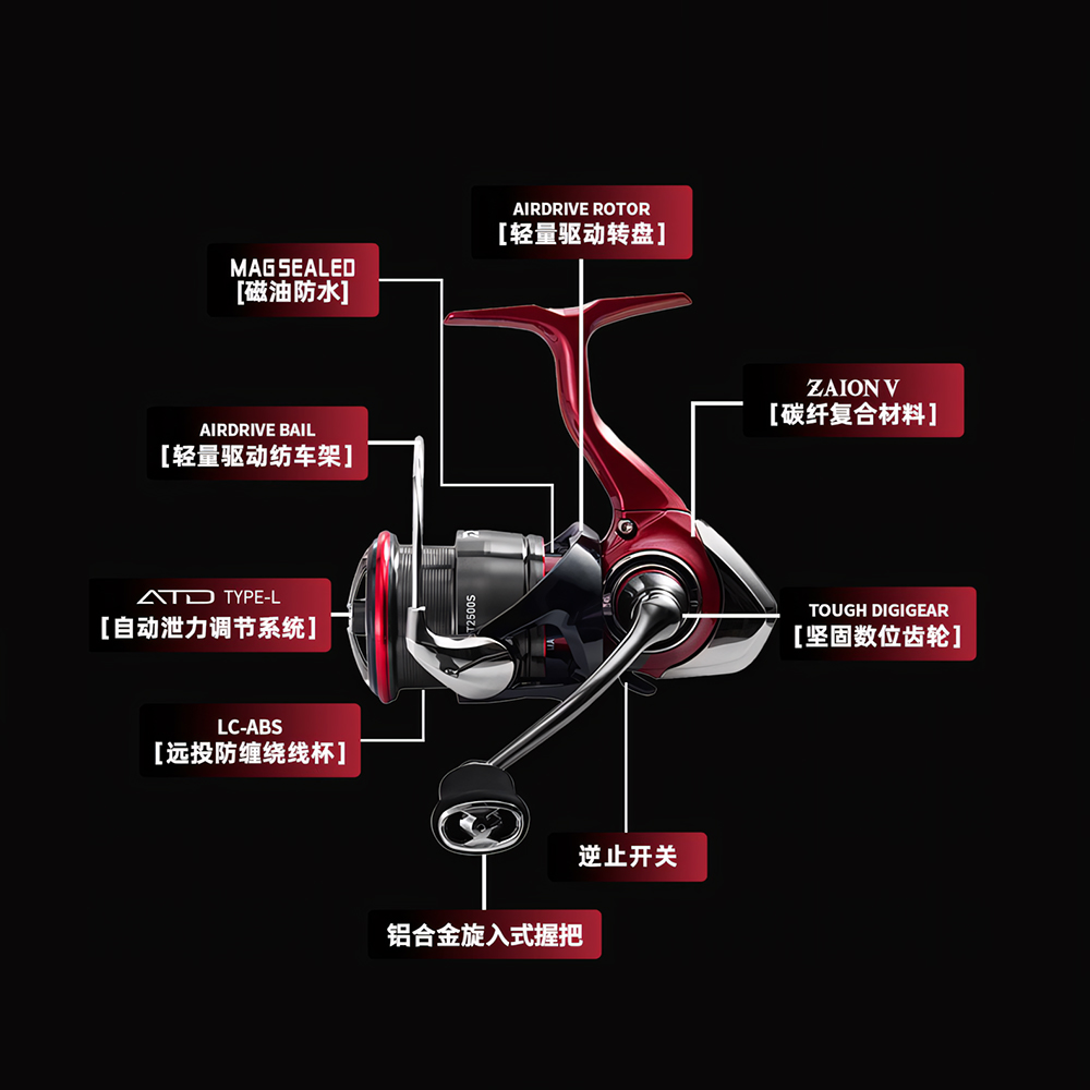 2025 NEW DAIWA FUEGO CS LT Spi - Kastking Reel Zephyr ulasan dan harga
