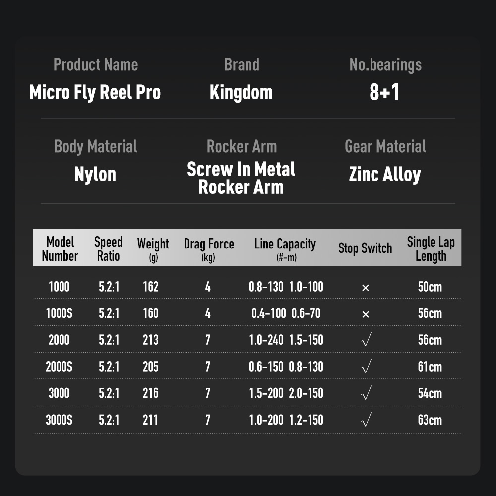 Kingdom Micro Fly Pro Fishing  - Kastking Reel Zephyr ulasan dan harga