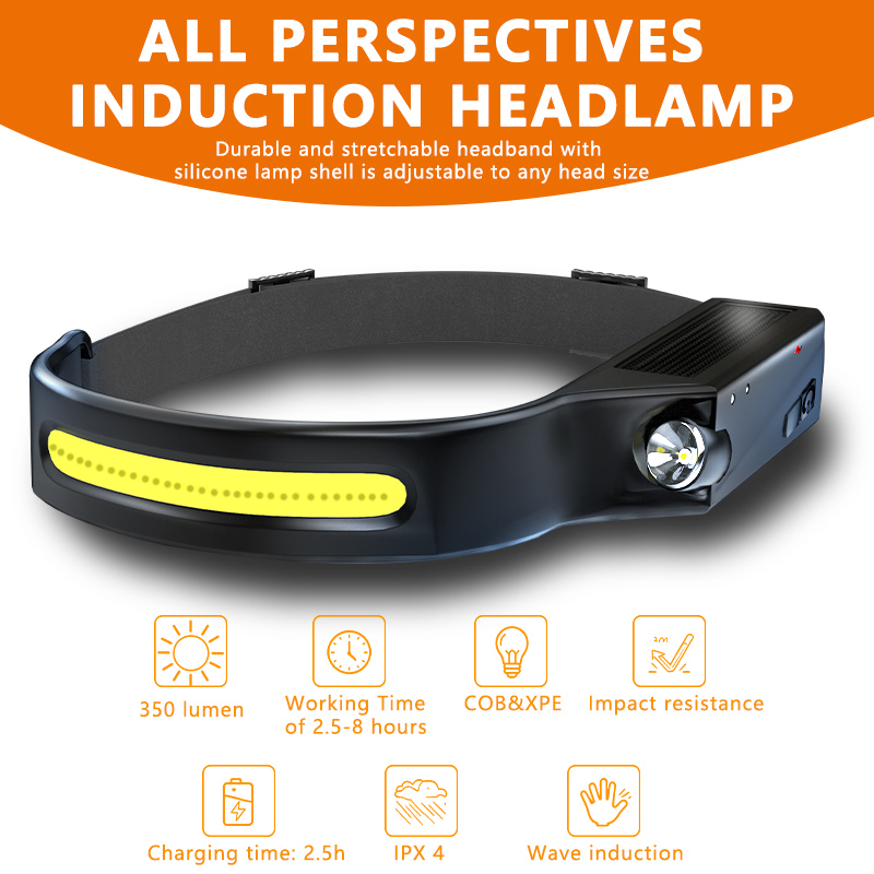 LED Sensor Headlamp Built-in B - Fish Finder Battery ulasan dan harga
