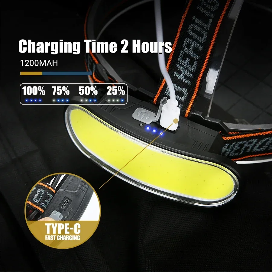 Powerful COB LED Headlamp Type - Fish Finder Battery ulasan dan harga